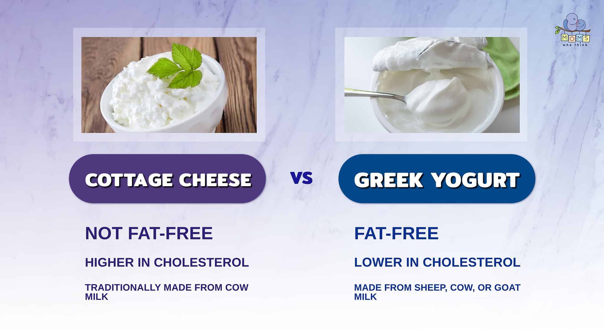 Cottage Cheese vs Greek Yogurt Full Health Comparison & 3 Key Differences