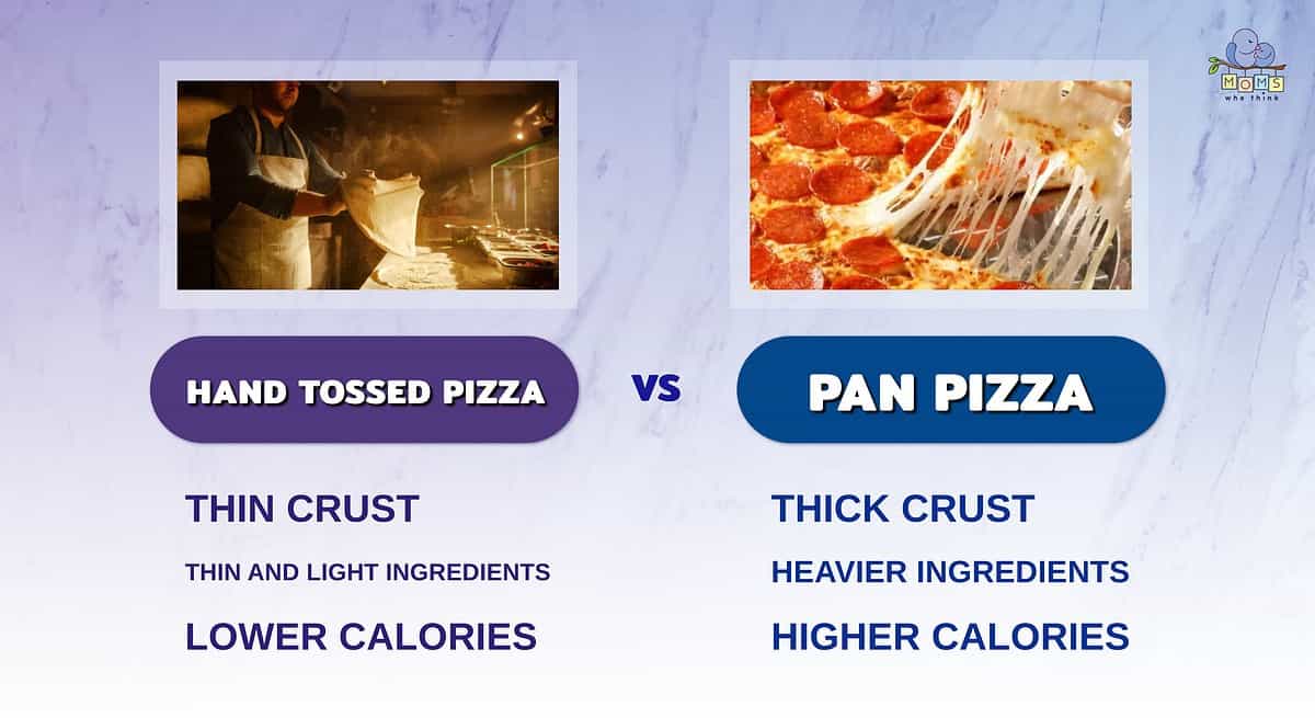 Hand Tossed Pizza vs Pan Pizza