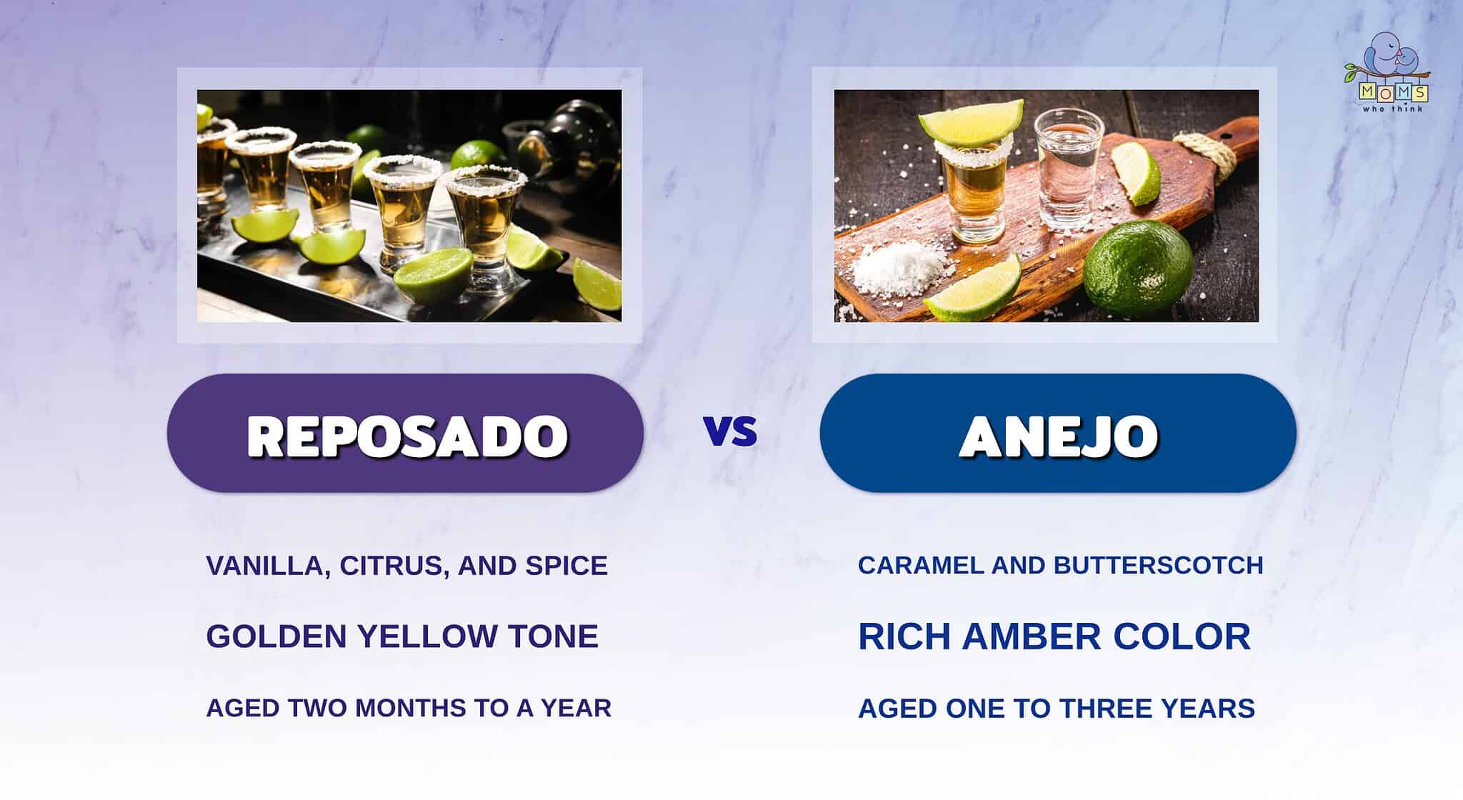Reposado vs. Anejo: How They're Different & Best Brands for Each