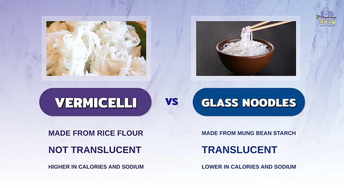 Infographic comparing vermicelli and glass noodles.