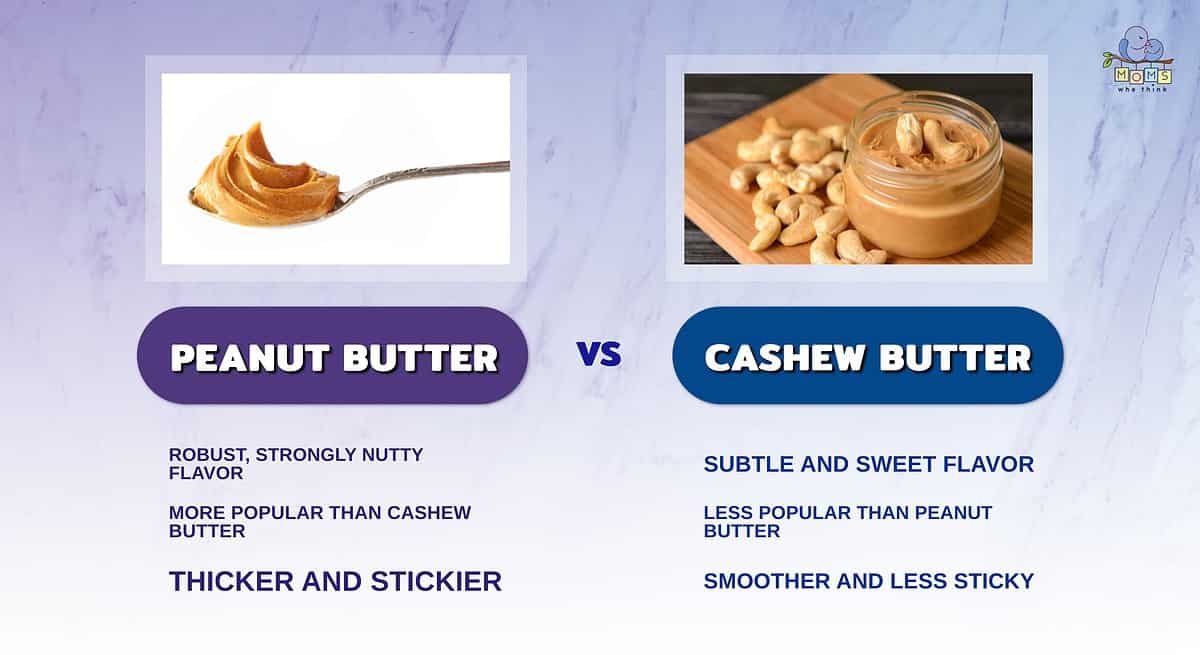 Infographic showing the differences between peanut butter and cashew butter.