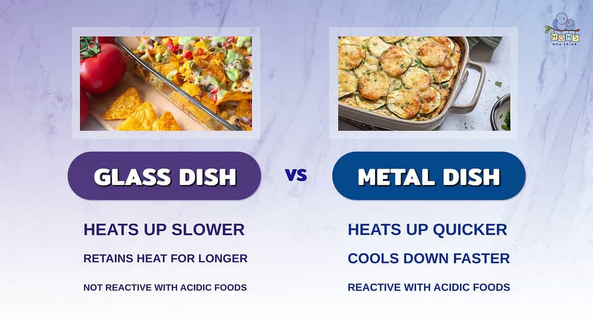 Infographic comparing glass and metal for baking.