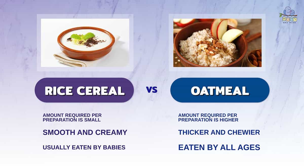 Infographic comparing rice cereal and oatmeal.