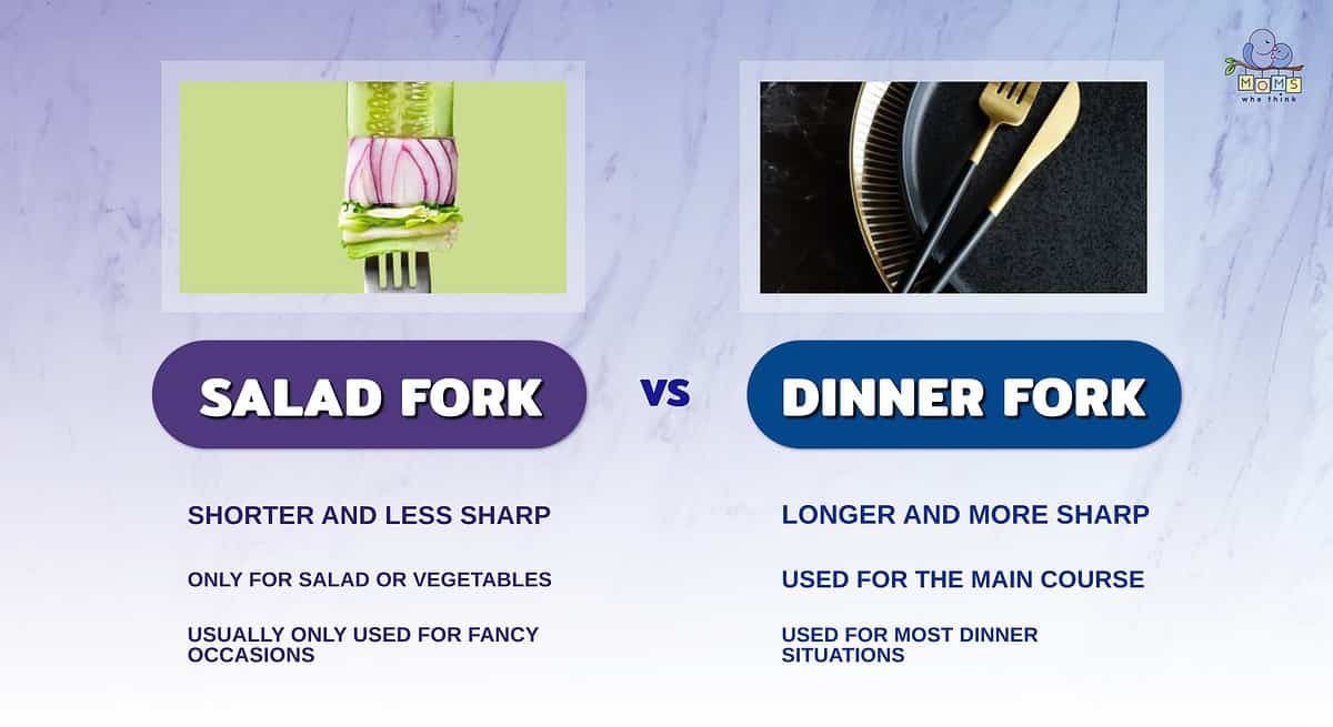 Infographic comparing the differences between a salad fork and dinner fork.