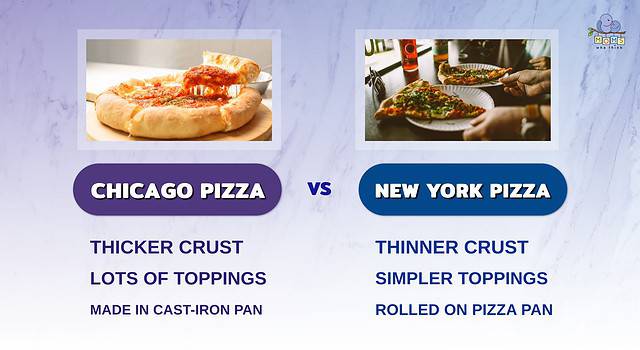 Chicago vs. New York Pizza: Crust Comparison, Taste Differences