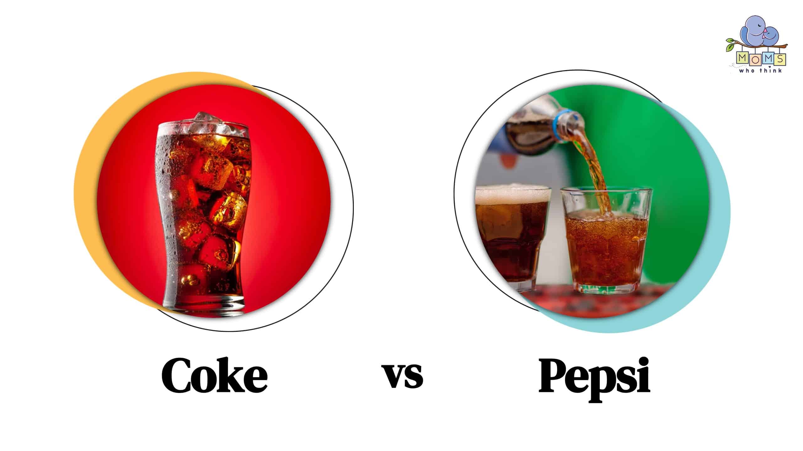 Coke vs Pepsi