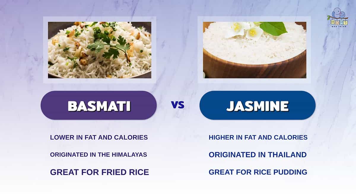 Infographic comparing basmati and jasmine rice.