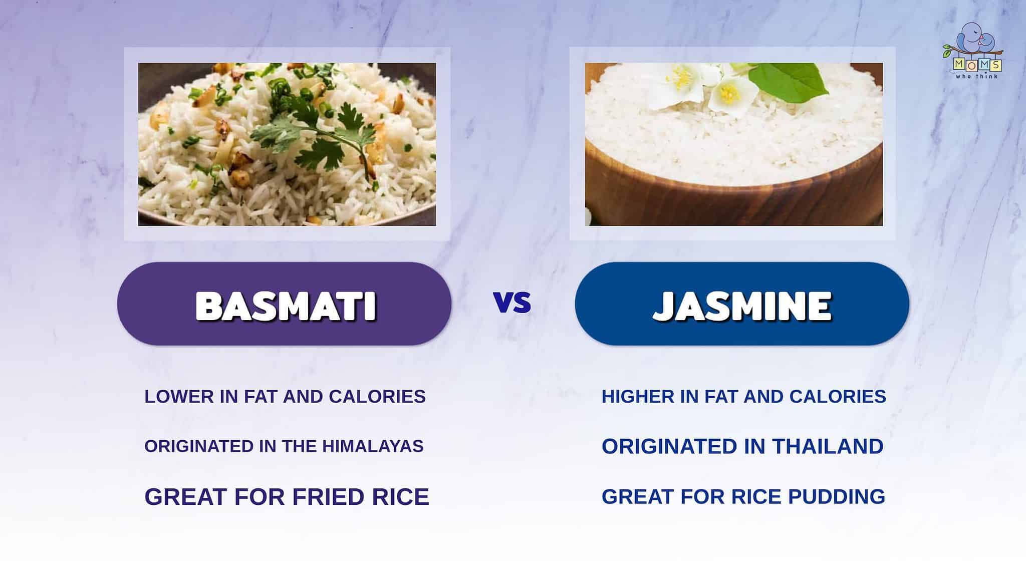 Basmati vs. Jasmine Rice A Comparative Guide