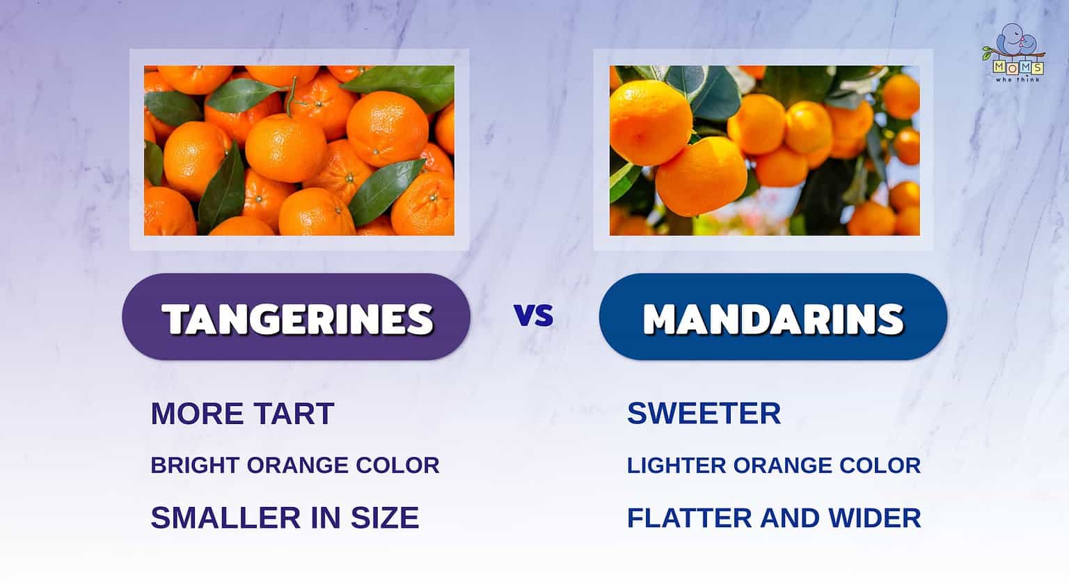 Tangerines vs. Mandarins The Sweet Showdown of Similarities and
