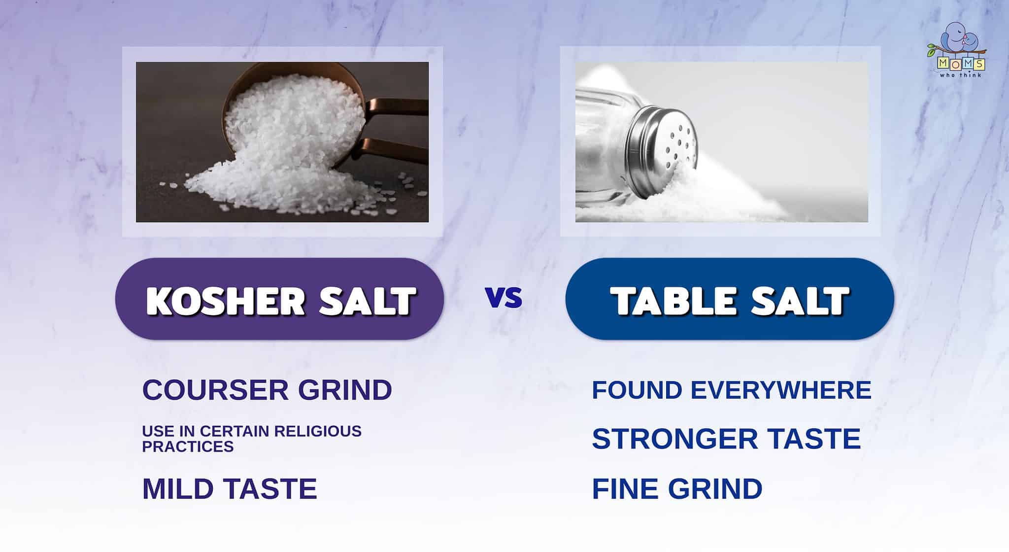 Kosher Salt vs Table Salt How To Know The Difference