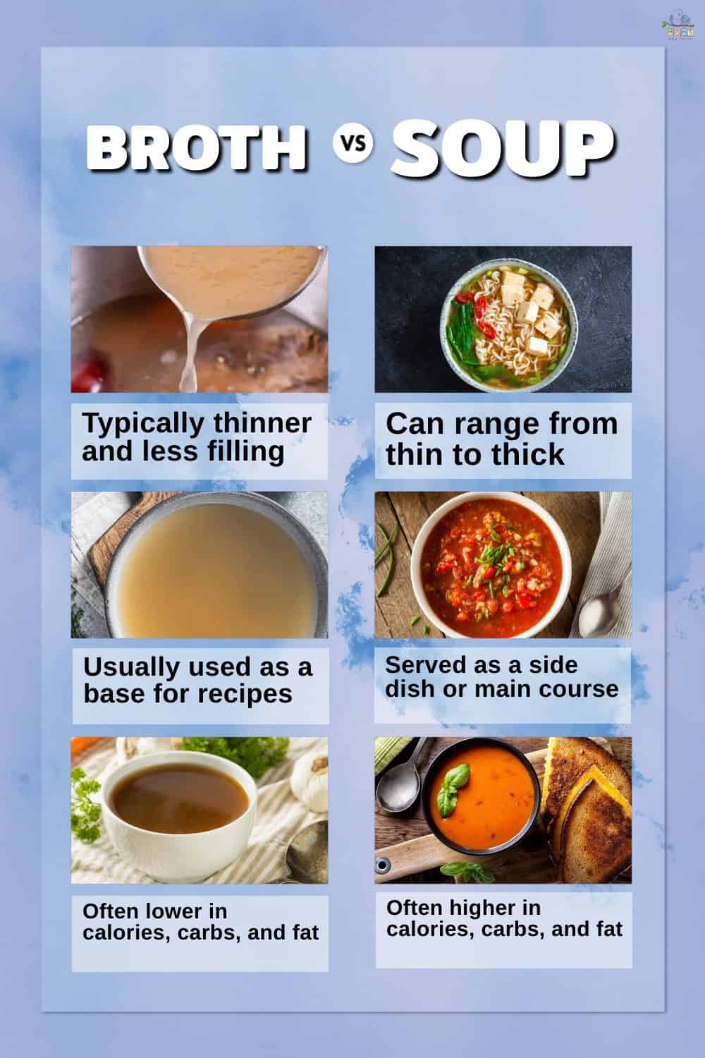 Infographic comparing broth and soup.