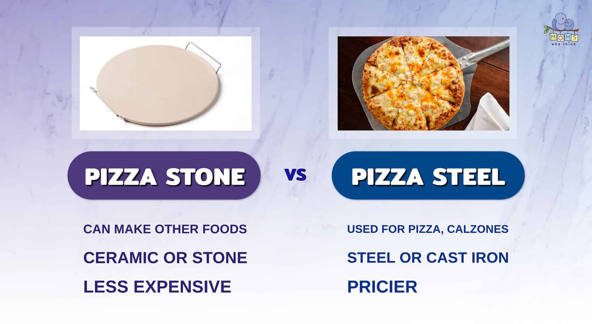Pizza Stone vs. Pizza Steel Major Differences and