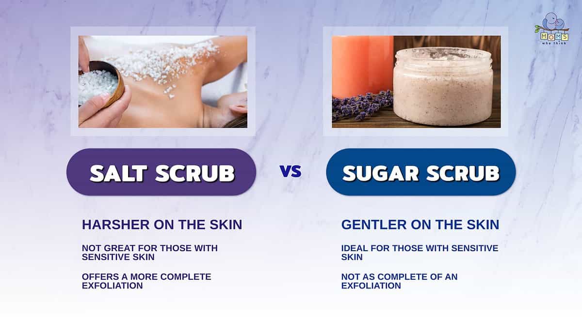 Infographic comparing salt and sugar scrubs.