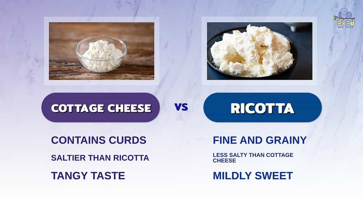 Infographic comparing cottage cheese and ricotta.