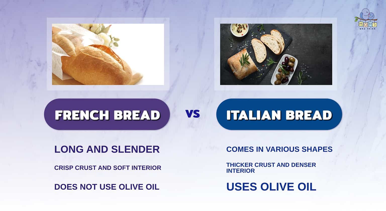 French Bread vs. Italian Bread Is There Really A Difference?