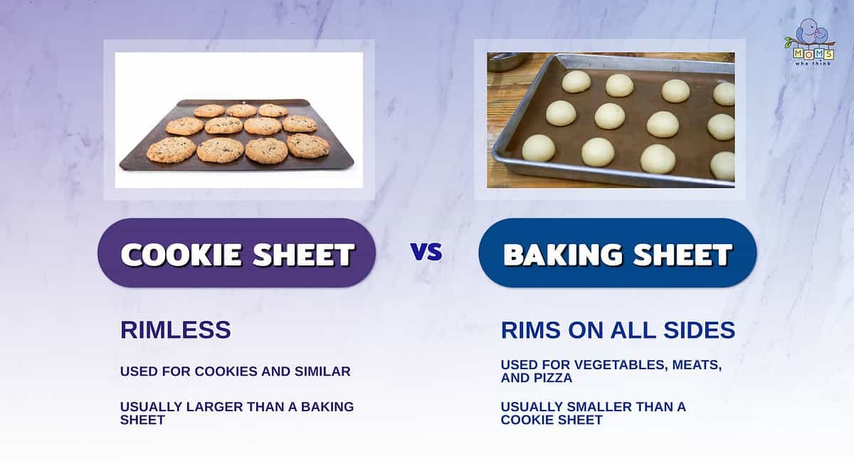 Infographic comparing cookie and baking sheets.