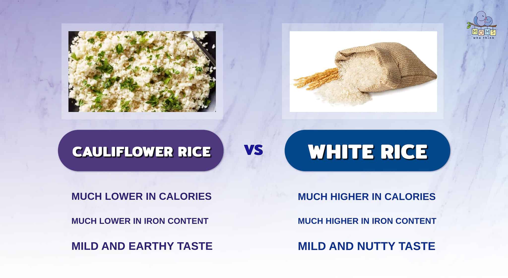 Cauliflower Rice vs. White Rice Healthy Alternative Or The Real Deal?
