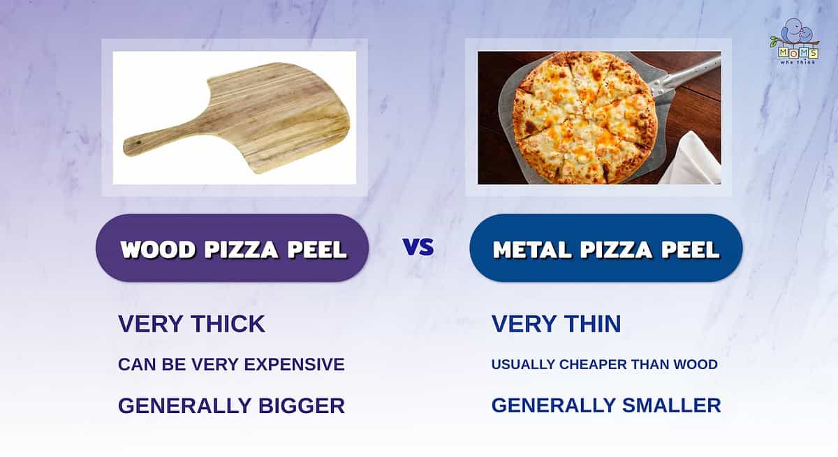 Wood Pizza Peel vs Metal Pizza Peel