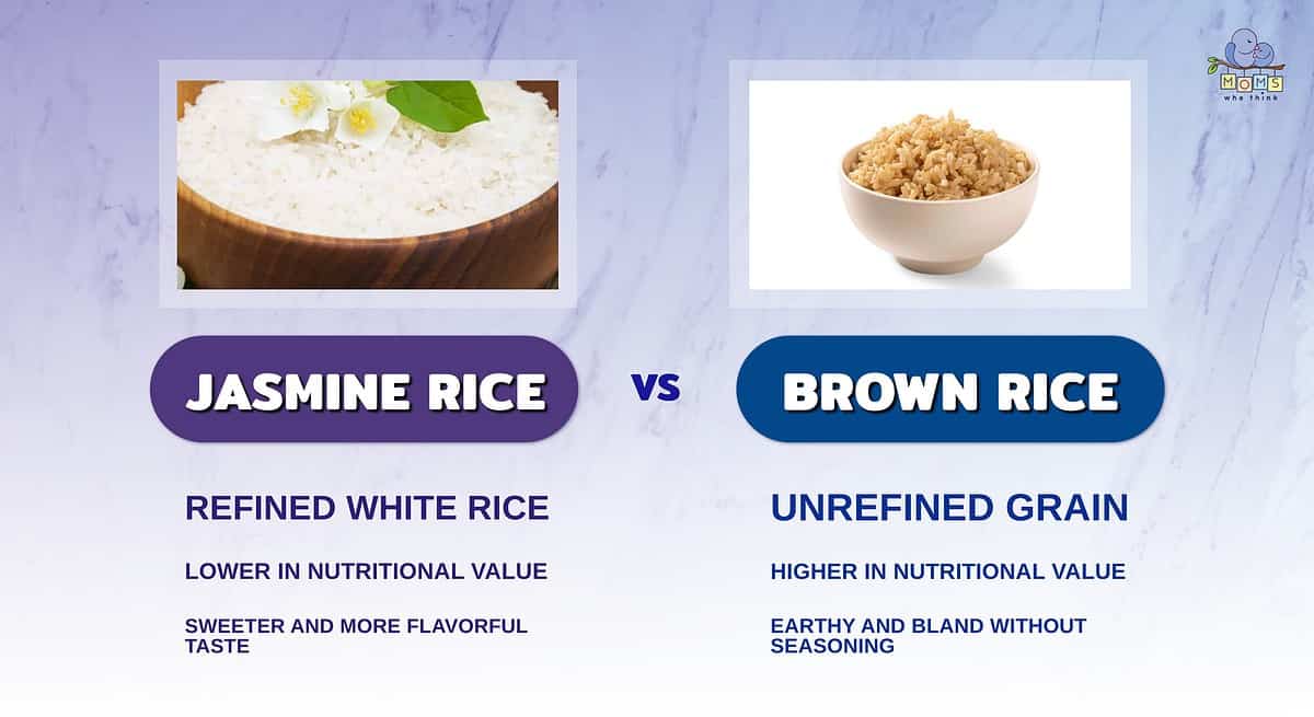 Infographic comparing jasmine rice and brown rice.