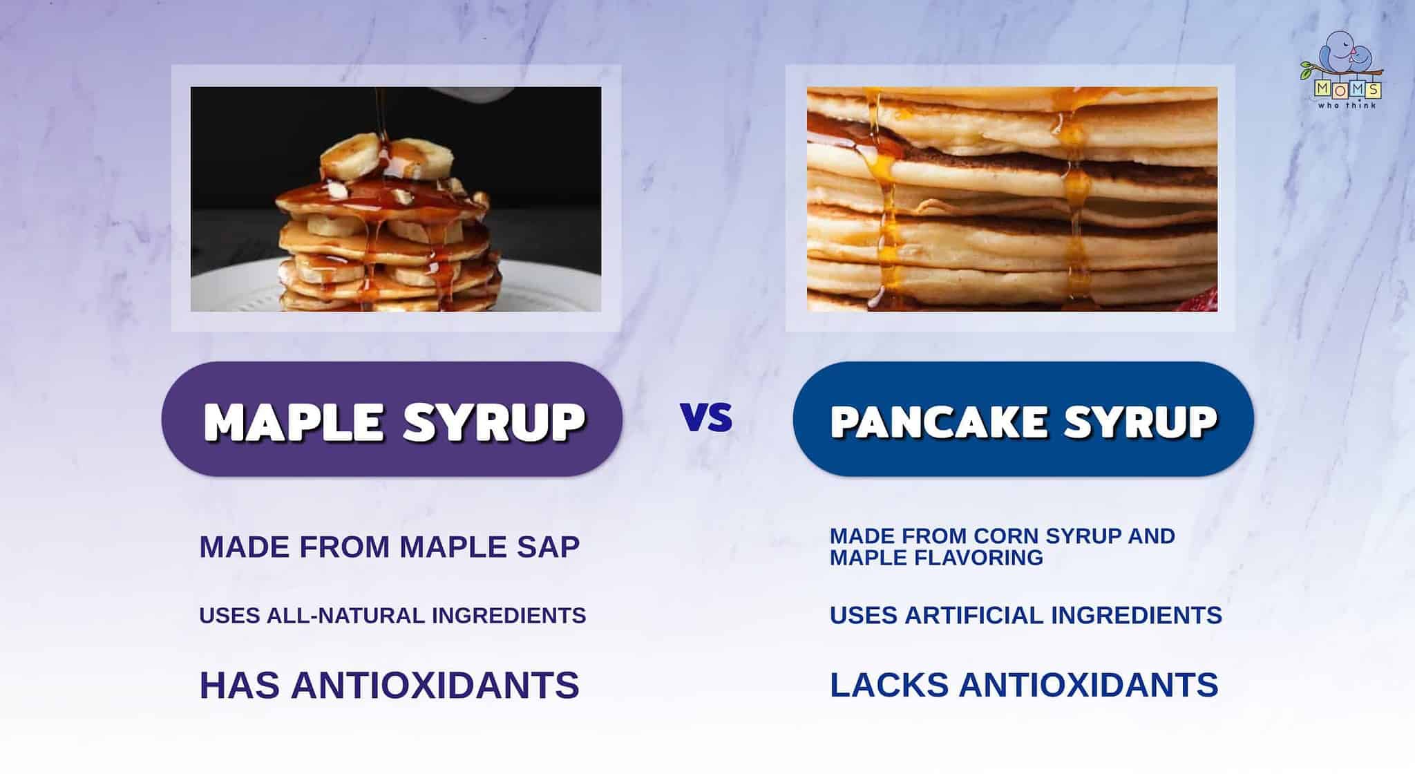 Maple Syrup vs. Pancake Syrup Natural or Imitation? Moms Who Think