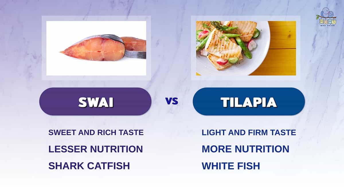 Swai vs Tilapia