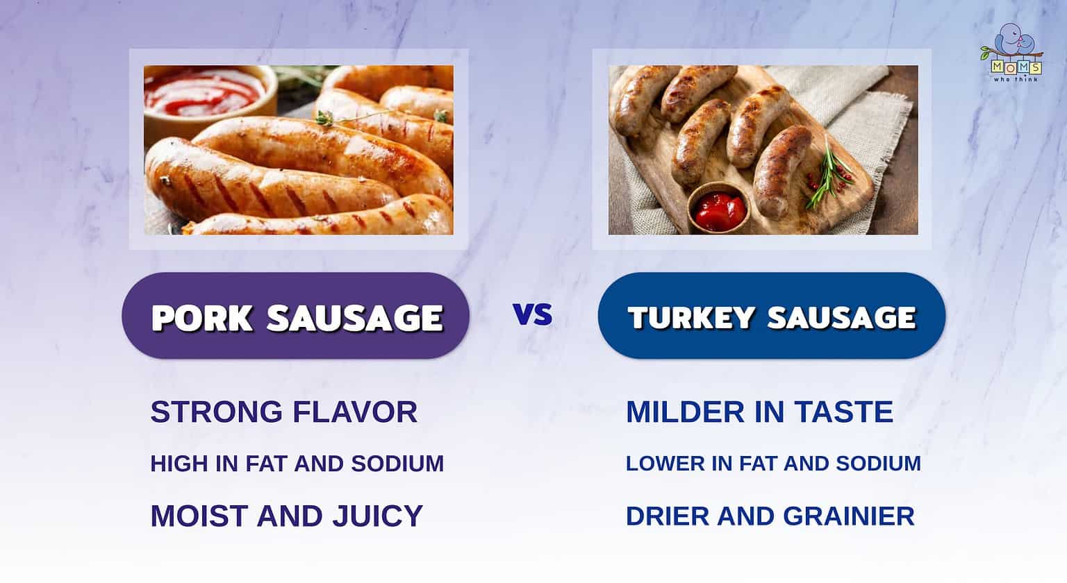Pork Sausage vs. Turkey Sausage Key Differences, Health Benefits, Substitution