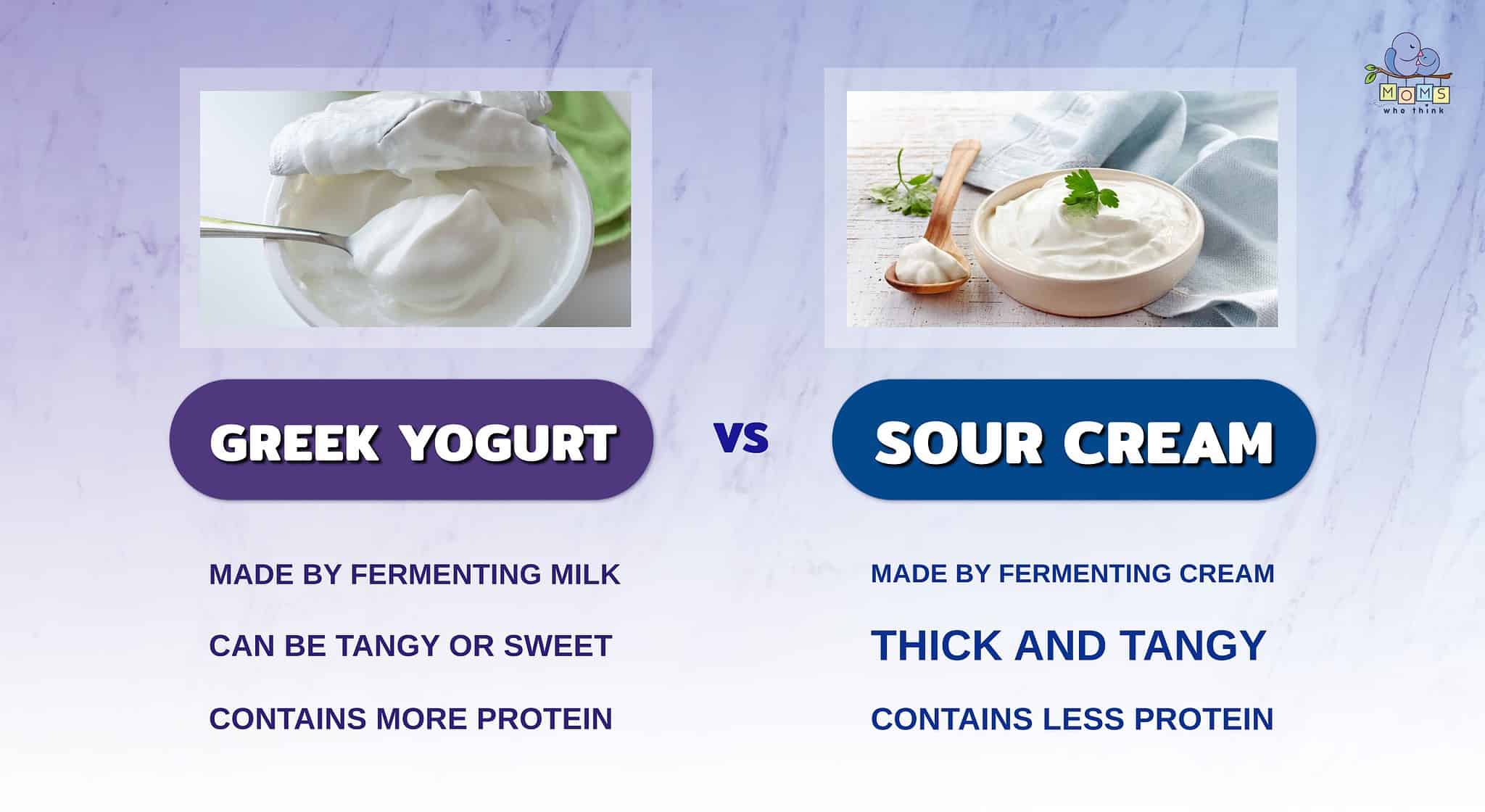 Greek Yogurt vs. Sour Cream Which is Healthier and How Do They Compare?
