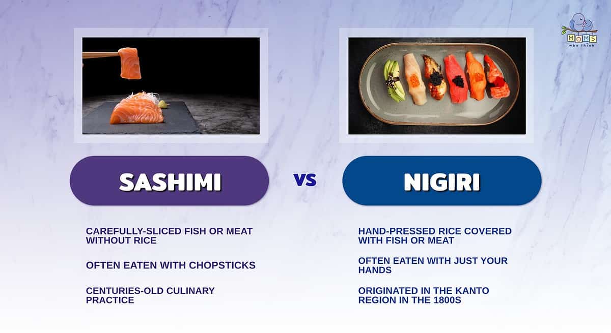 Infographic comparing Nigiri and Sashimi