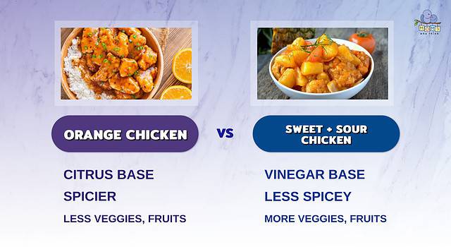 Sweet And Sour Vs Orange Chicken