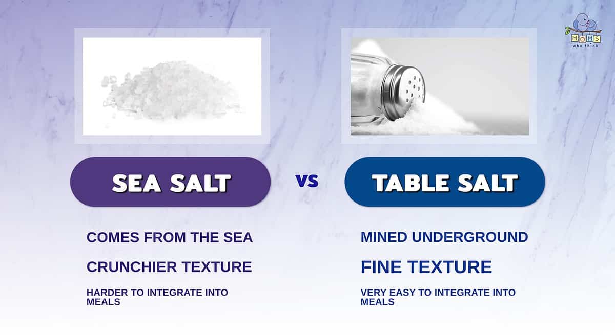 Infographic comparing sea and table salt.