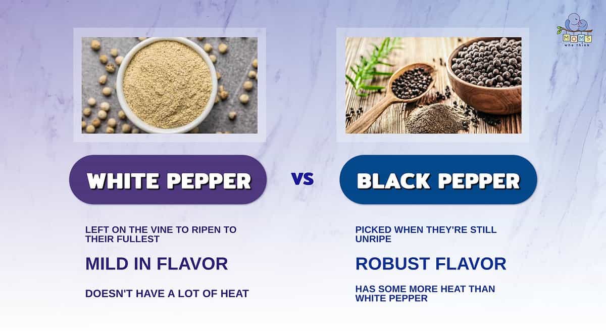 White Pepper vs. Black Pepper: What's the Difference?