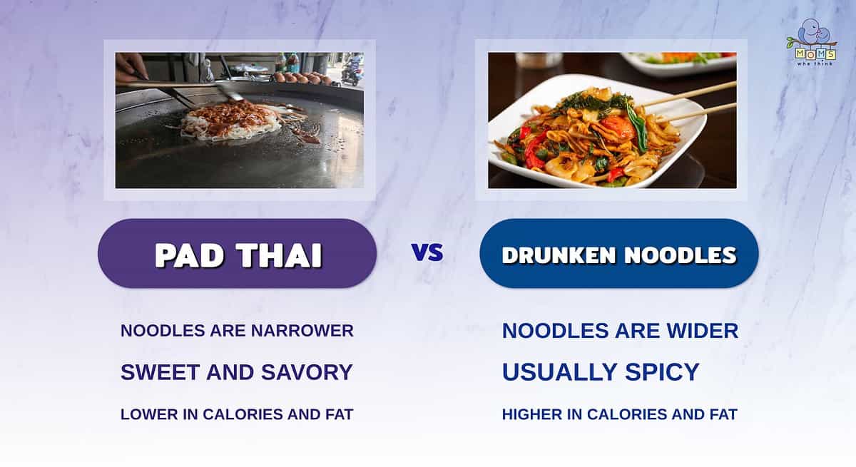 Infographic comparing Pad Thai and Drunken Noodles.