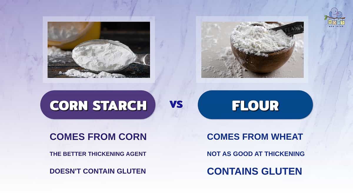 Infographic comparing corn starch and flour.