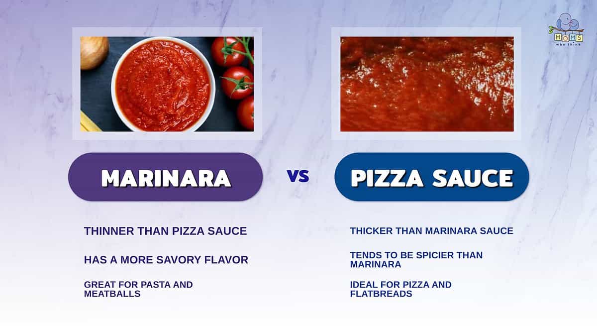 Infographic comparing marinara and pizza sauce.
