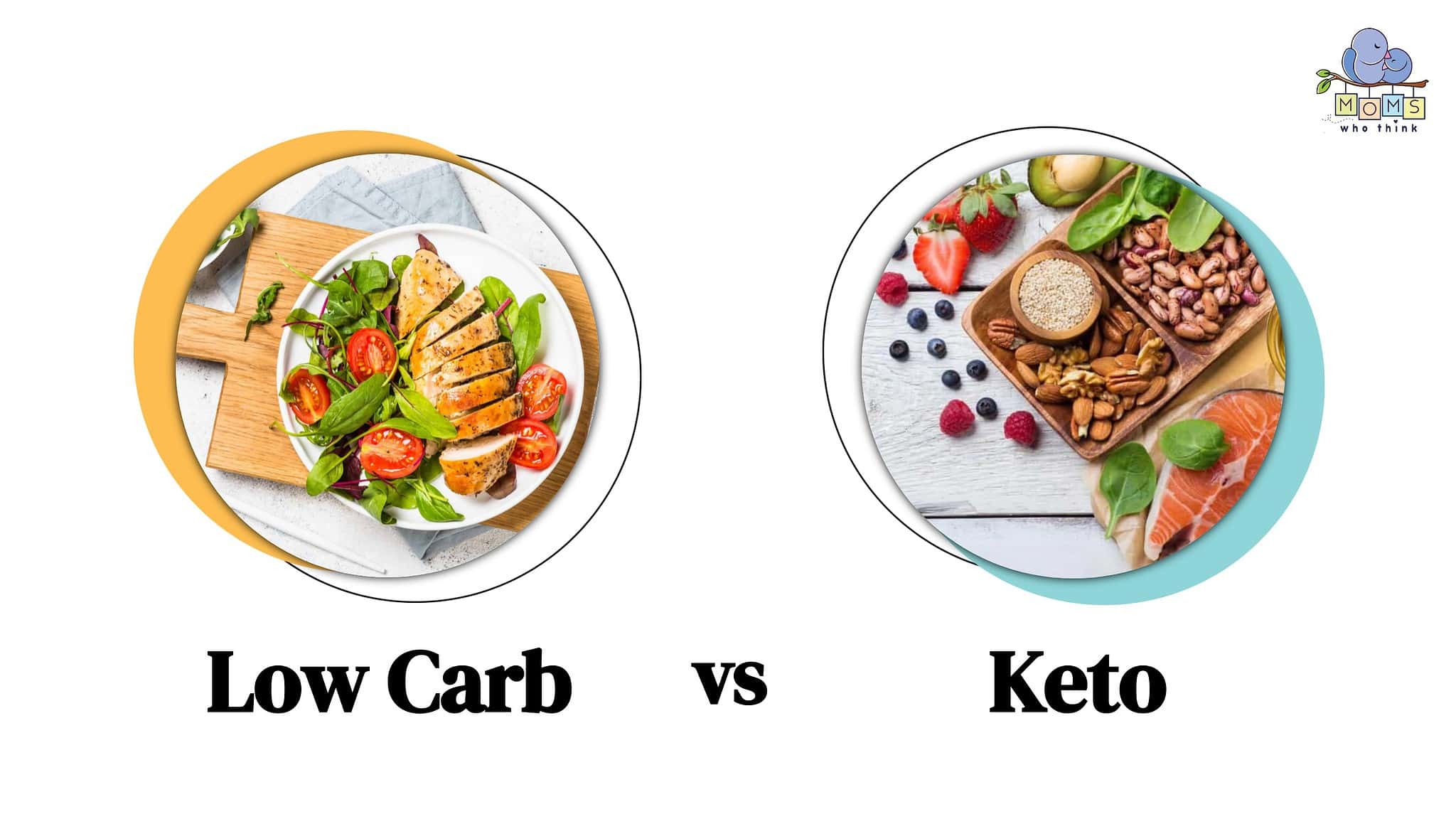 Low Carb vs. Keto 2 Differences & Foods Allowed on Each