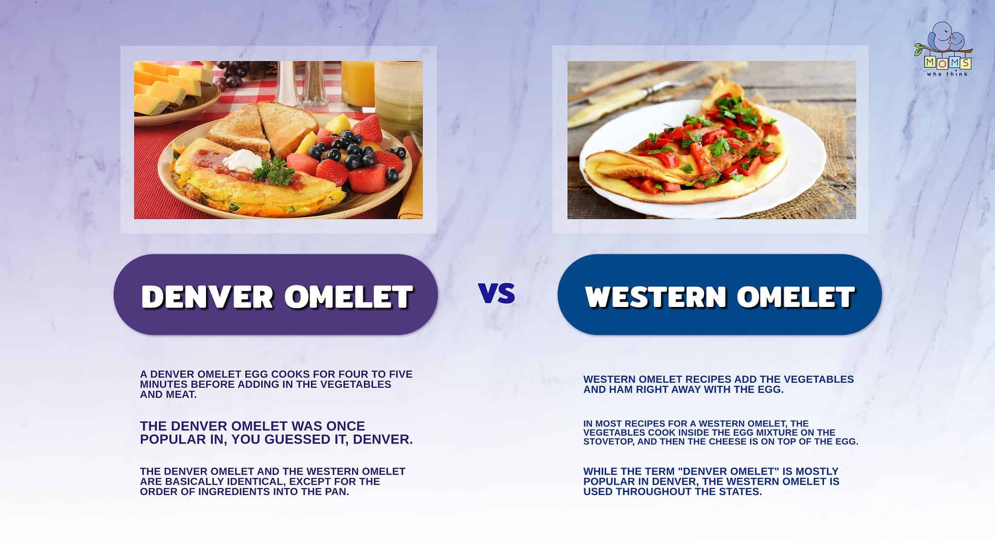 Denver Vs Western Omelet