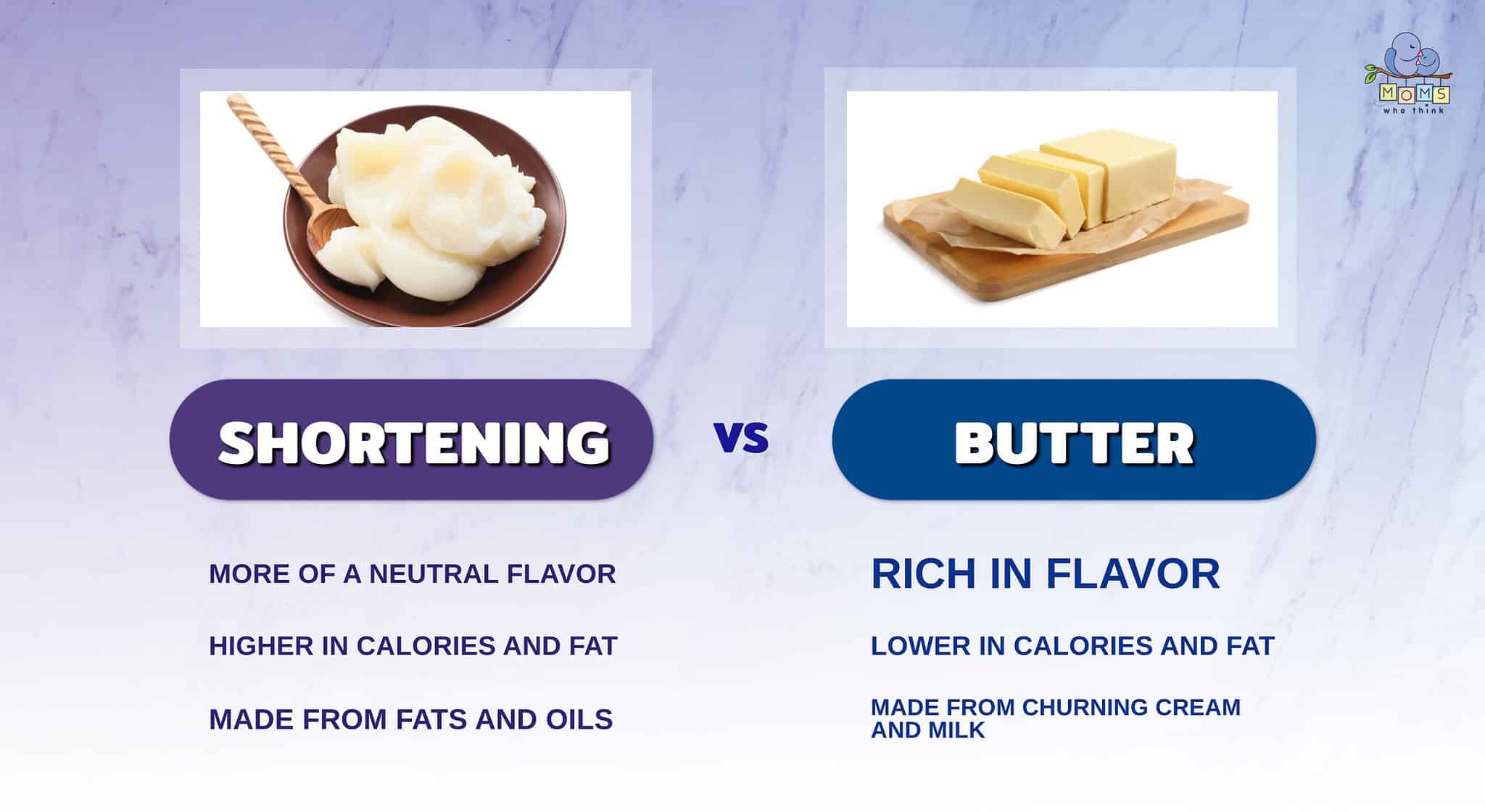 Shortening vs. Butter The Good, Bad and Ugly
