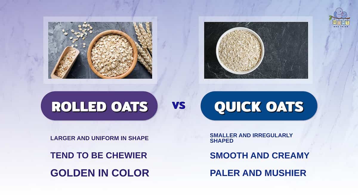Infographic comparing rolled and quick oats.