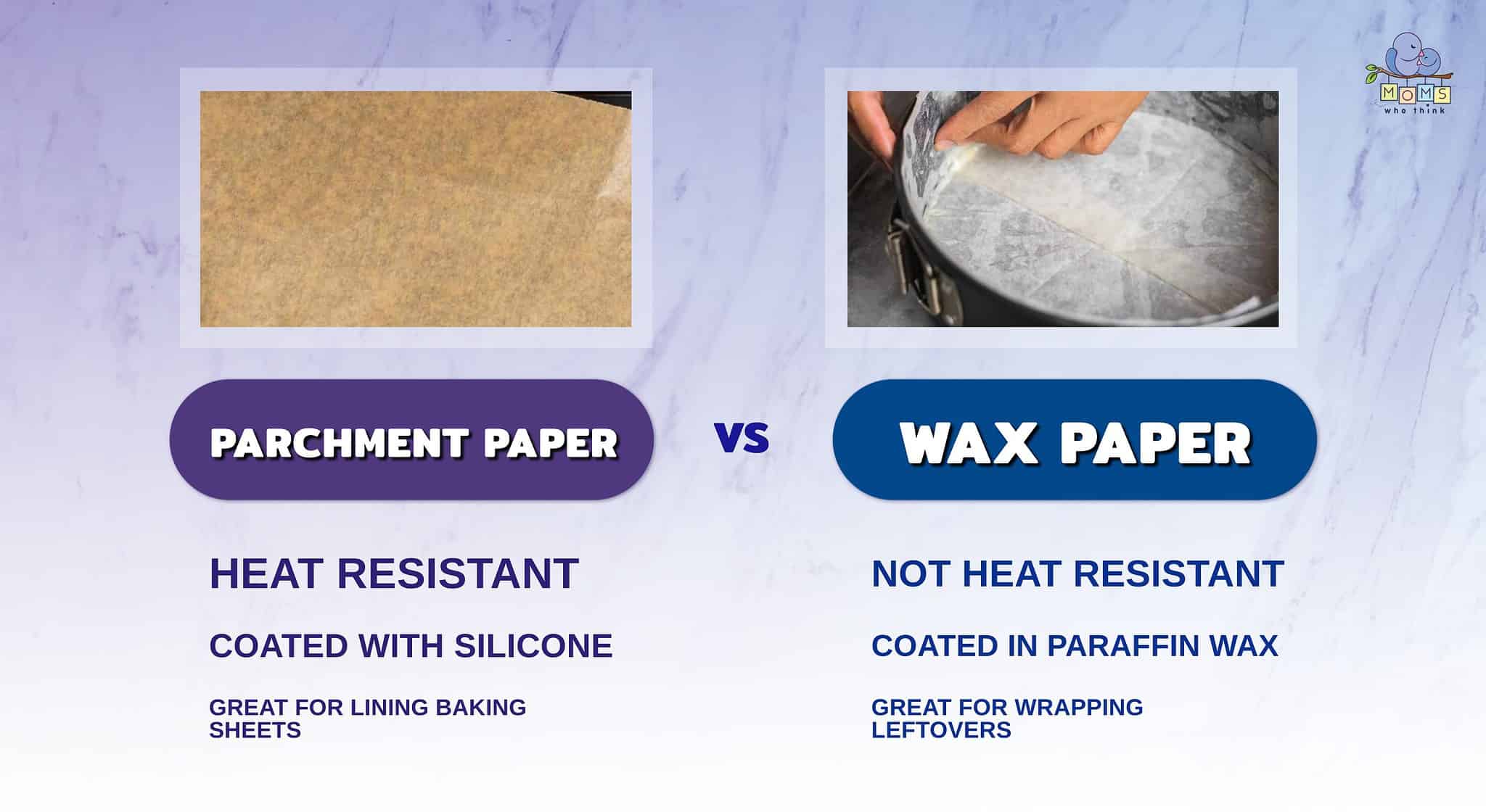 Parchment Paper vs. Wax Paper When to Use Each & 2 Key Differences