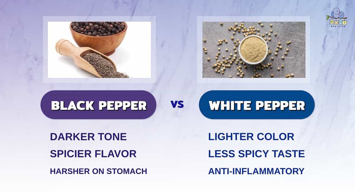 White Pepper vs. Black Pepper: What's the Difference?