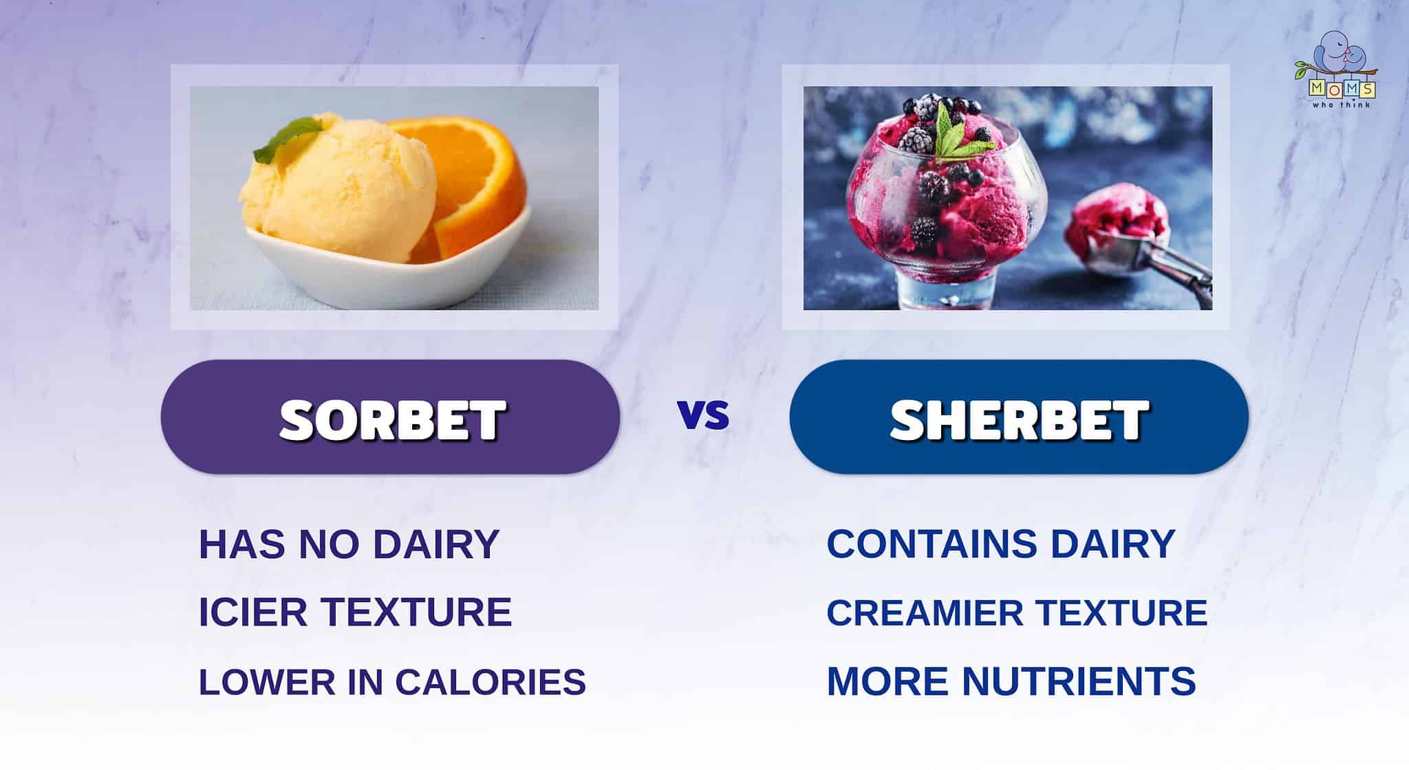Sorbet vs. Sherbet Which is Healthier & 3 Important Differences Moms