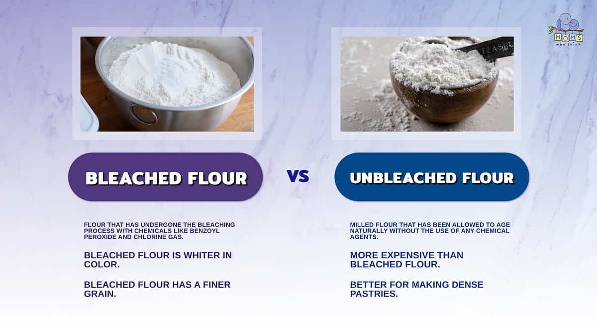 Unbleached vs. Bleached Flour—What's the Difference?