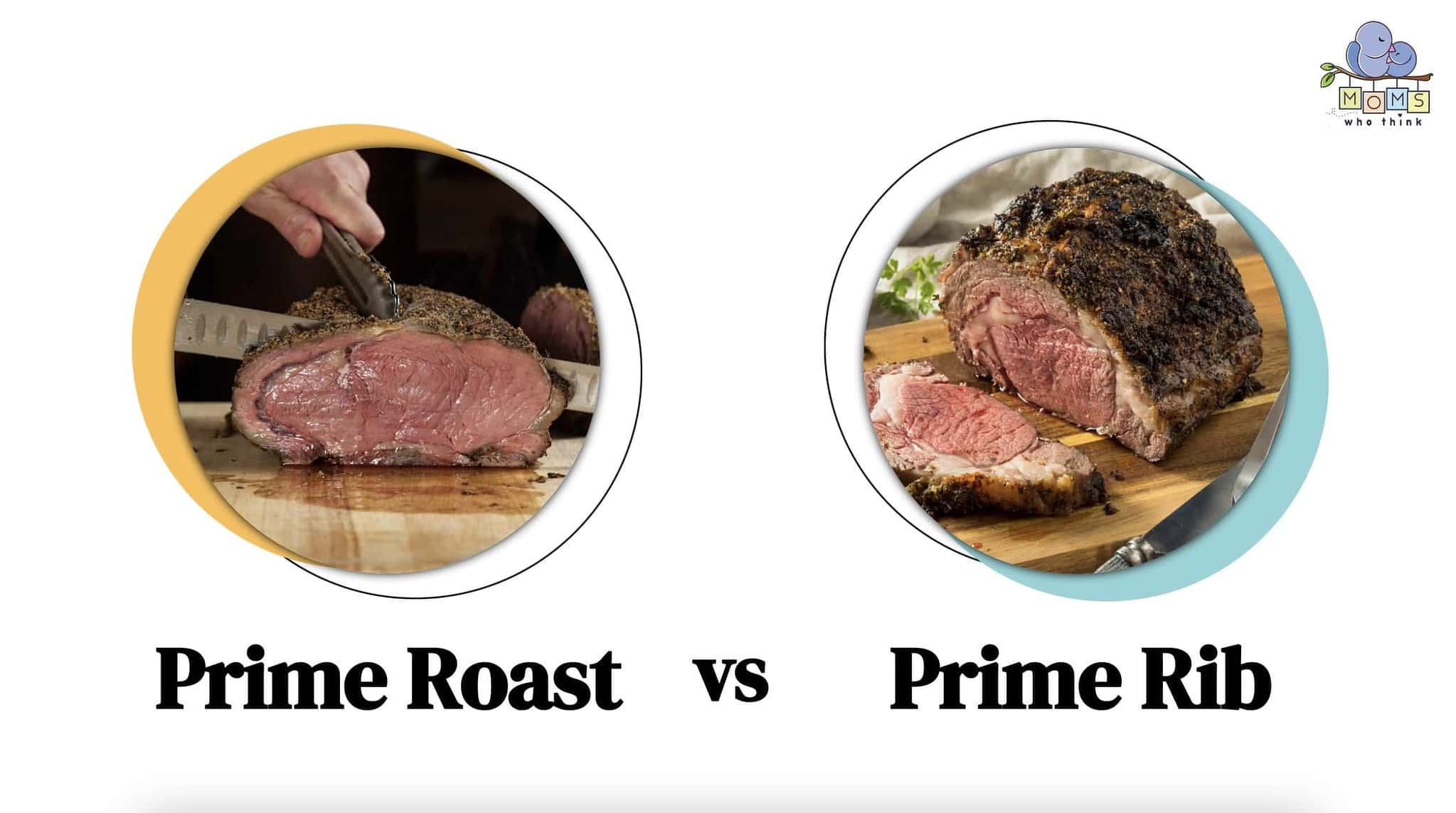 Prime Roast vs. Prime Rib: Differences Between Rib Roast & Prime Rib