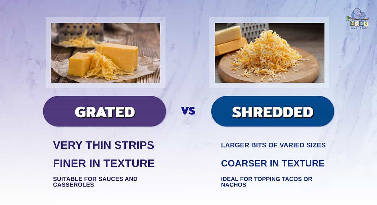 Comparison of grated and shredded cheese