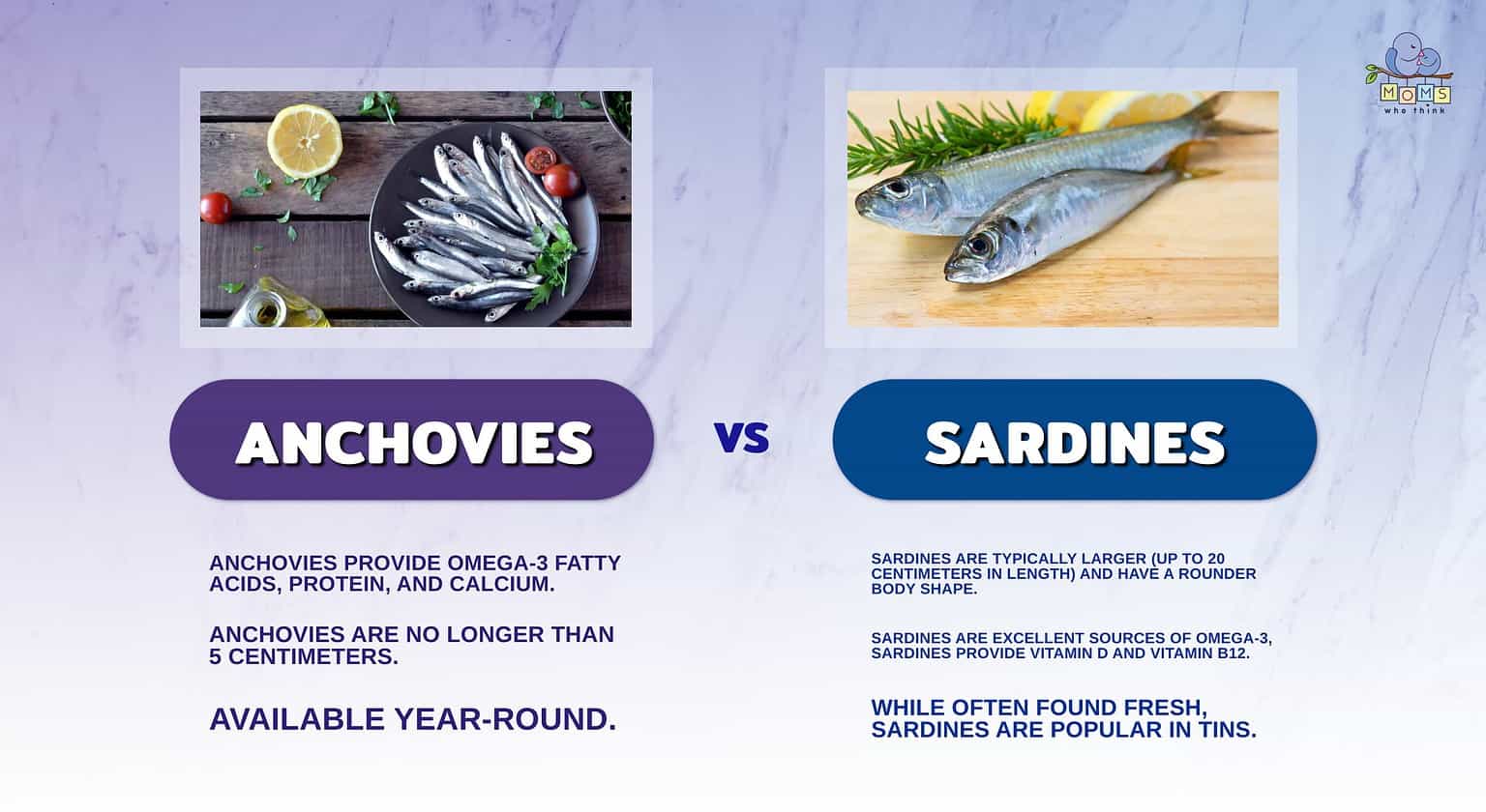 Anchovies vs. Sardines 5 Key Differences & Which is Healthier