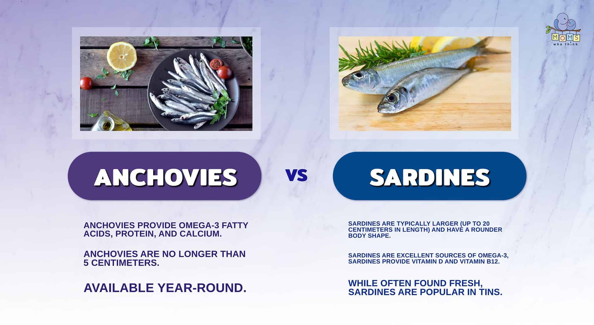 Anchovies vs. Sardines 5 Key Differences & Which is Healthier