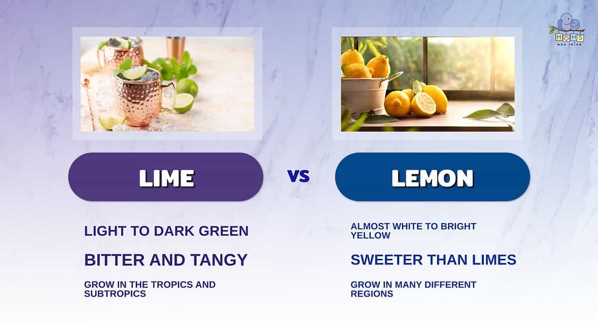 Infographic comparing lemons and limes.
