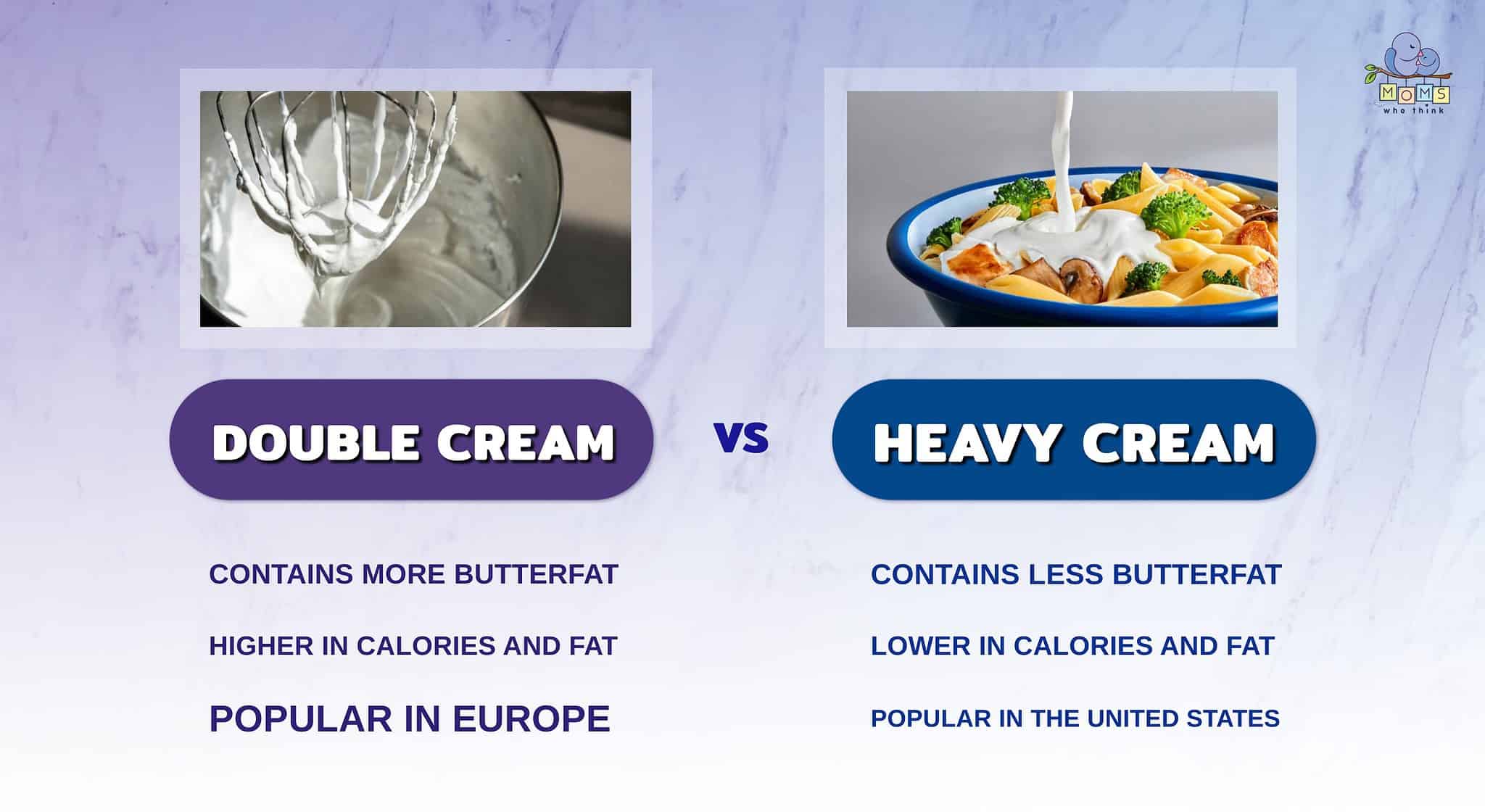 Double Cream vs. Heavy Cream Differences (Calories, Cooking, Nutrition