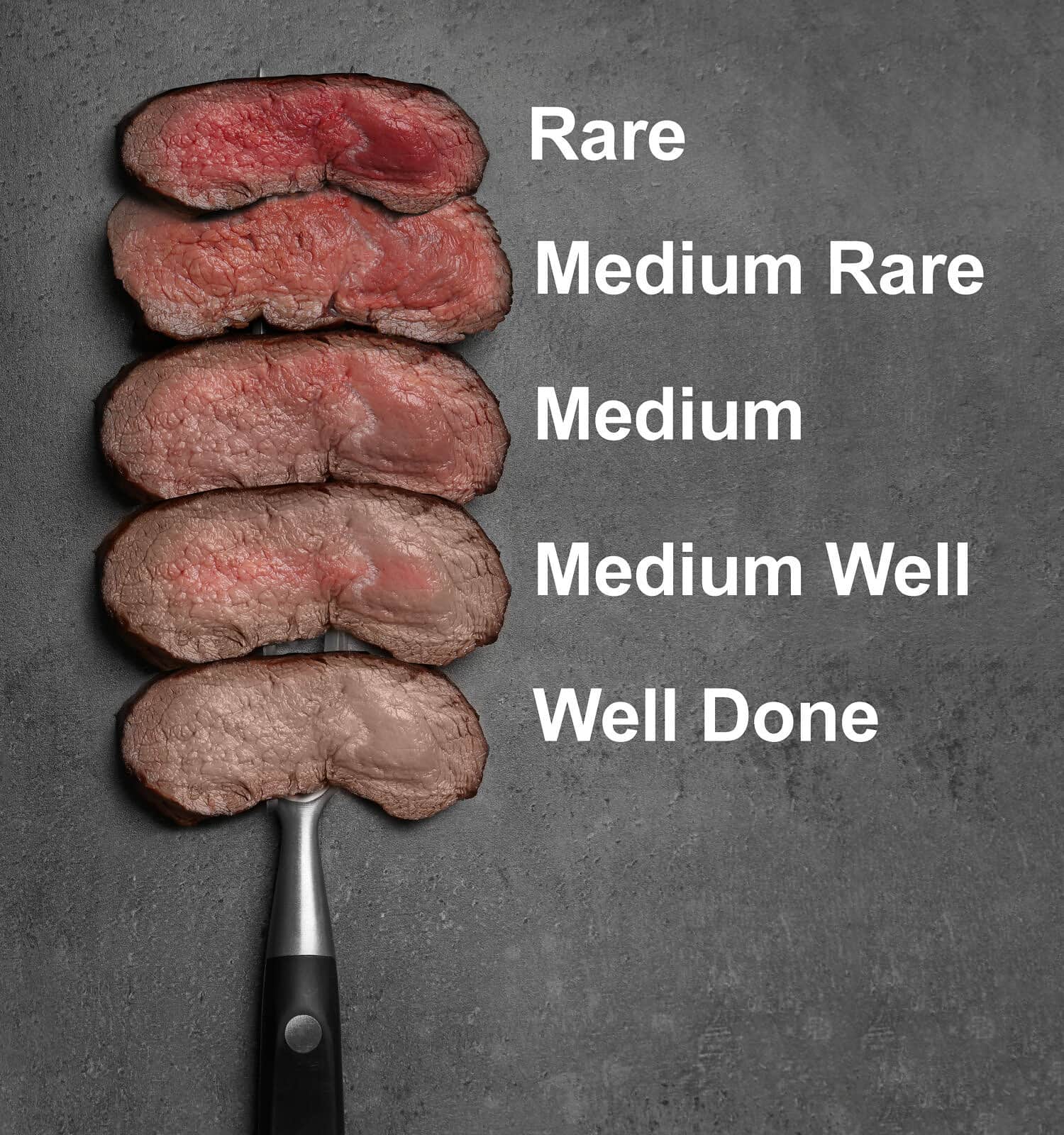 Delicious sliced beef tenderloins with different degrees of doneness on grey background, top view
