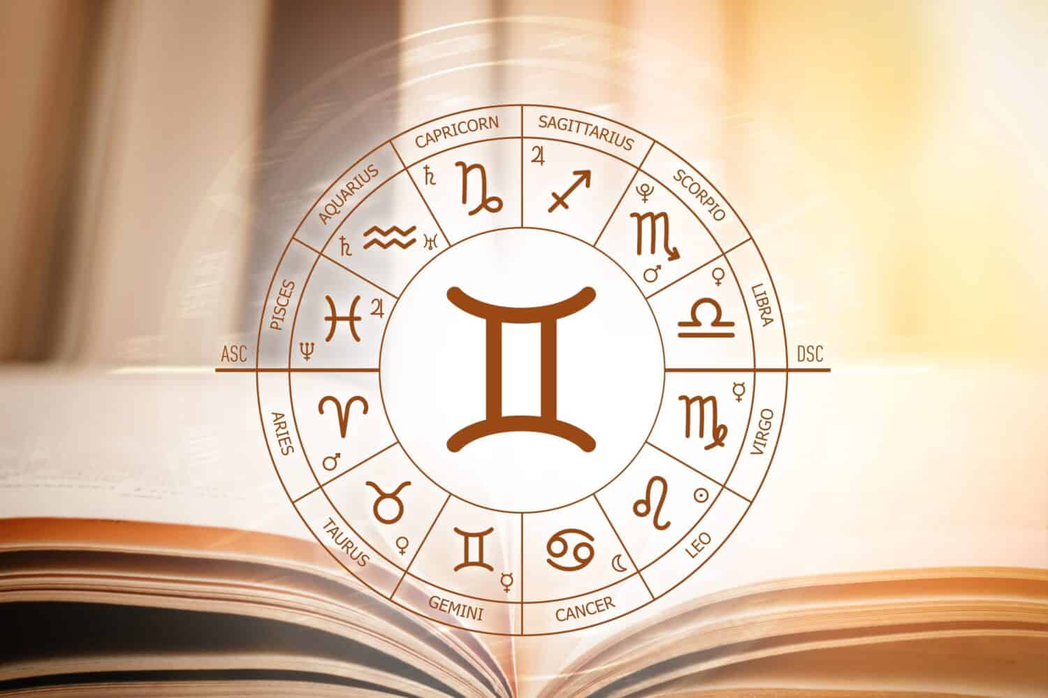 Zodiac circle against the background of an open book with gemini sign. Astrological forecast for the signs of the zodiac. Characteristics of the sign gemini. Astrology, esotericism, secret science